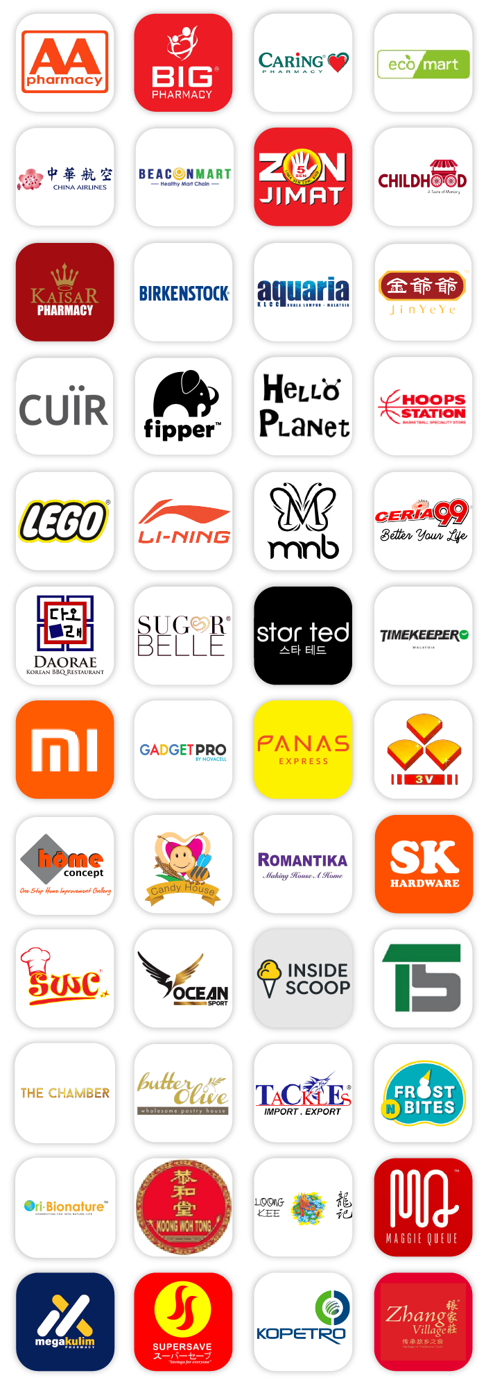 website clientele
